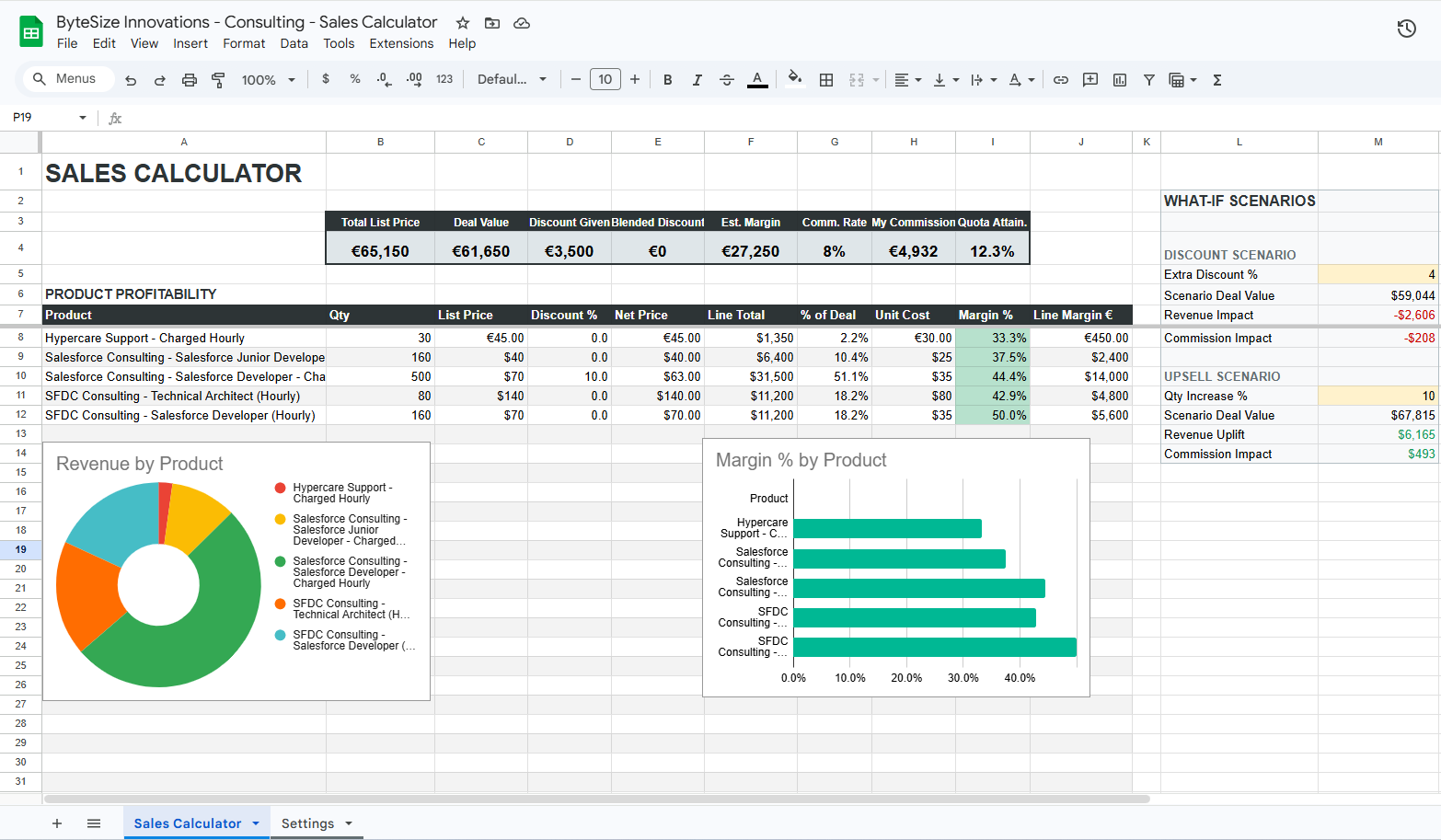 Sales Calculator sheet
